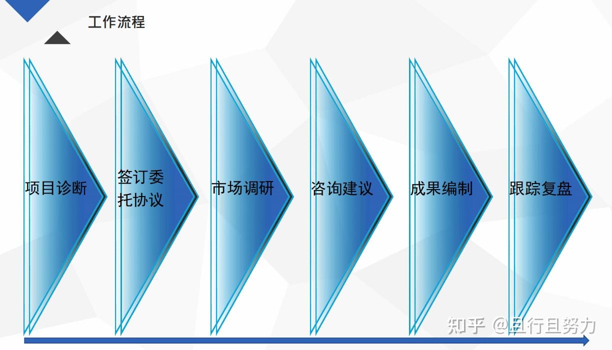 北海市政府招商引资最新办法解读：政策利好与未来展望