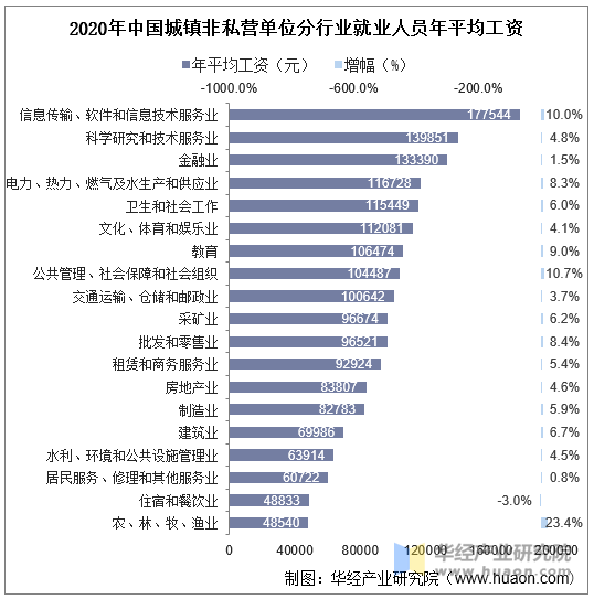 淮阳工业区最新招聘信息：岗位、待遇及未来发展趋势深度解析