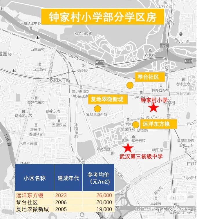 汉阳二手房价最新消息：区域分析、市场走势及未来预测