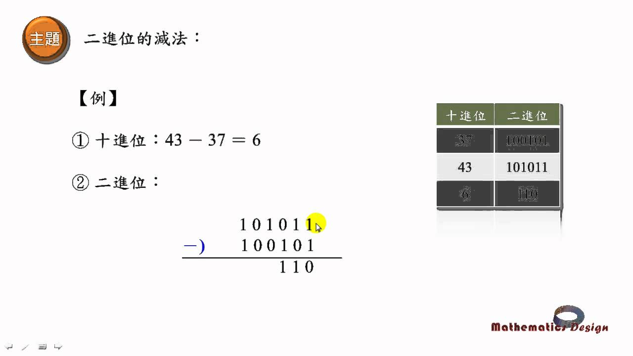 PC大小单双最新推算：揭秘算法，洞悉规律，规避风险