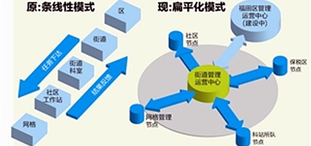 2024部队改革方案最新消息：聚焦现代化建设与转型升级