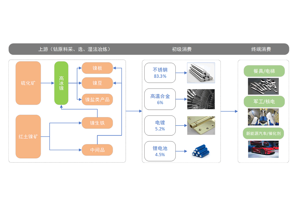 关于键镁乐的最新动态：市场前景、技术突破与未来发展趋势