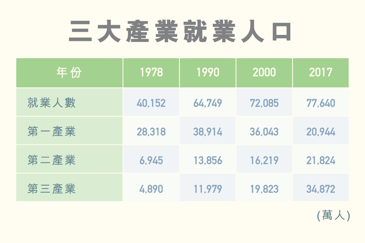 农四师最新人事任免：领导班子调整及对未来发展的影响