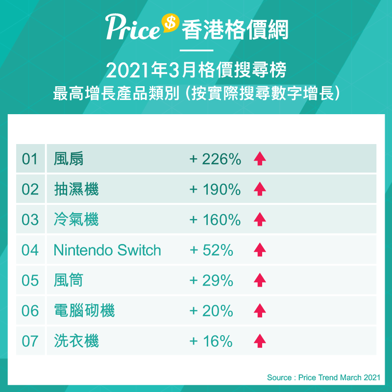 报价最新：解读市场动态，洞悉价格走势与未来趋势