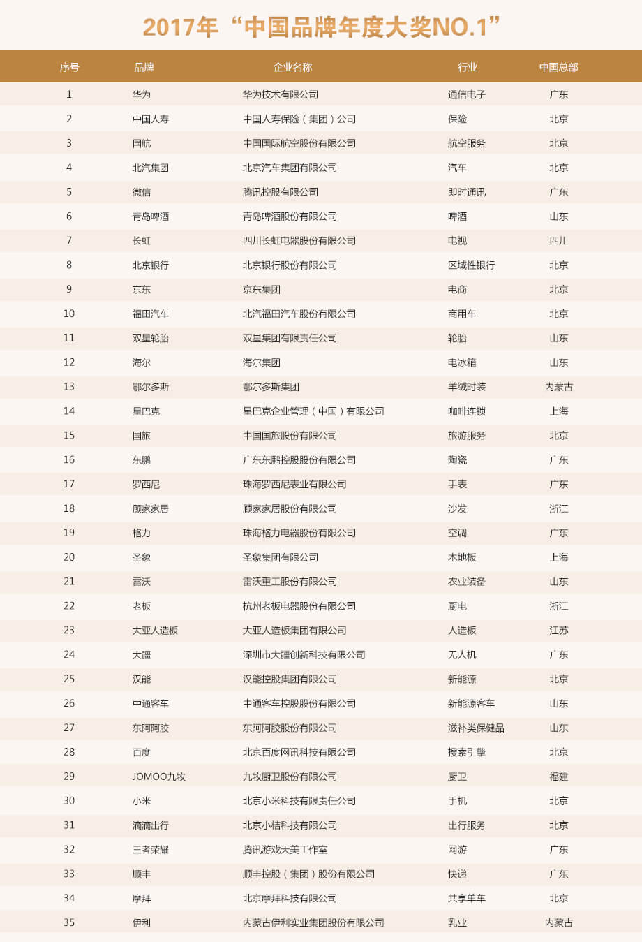 2017东莞50选1最新消息深度解读：政策影响与未来展望