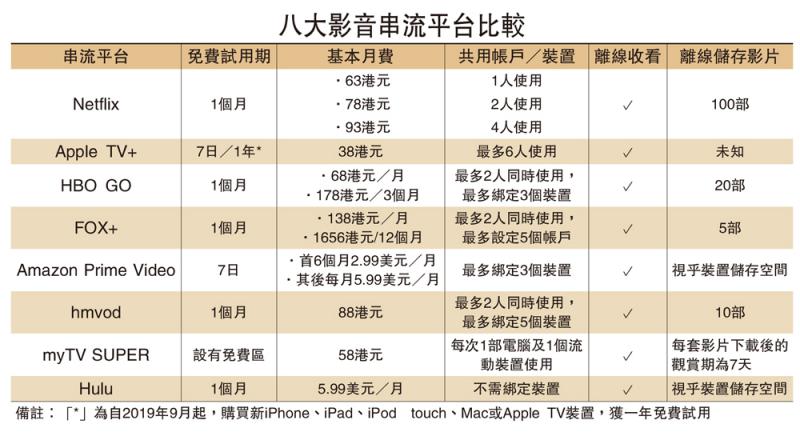 呼呼影音官网最新网盘深度解析：功能、风险与未来趋势