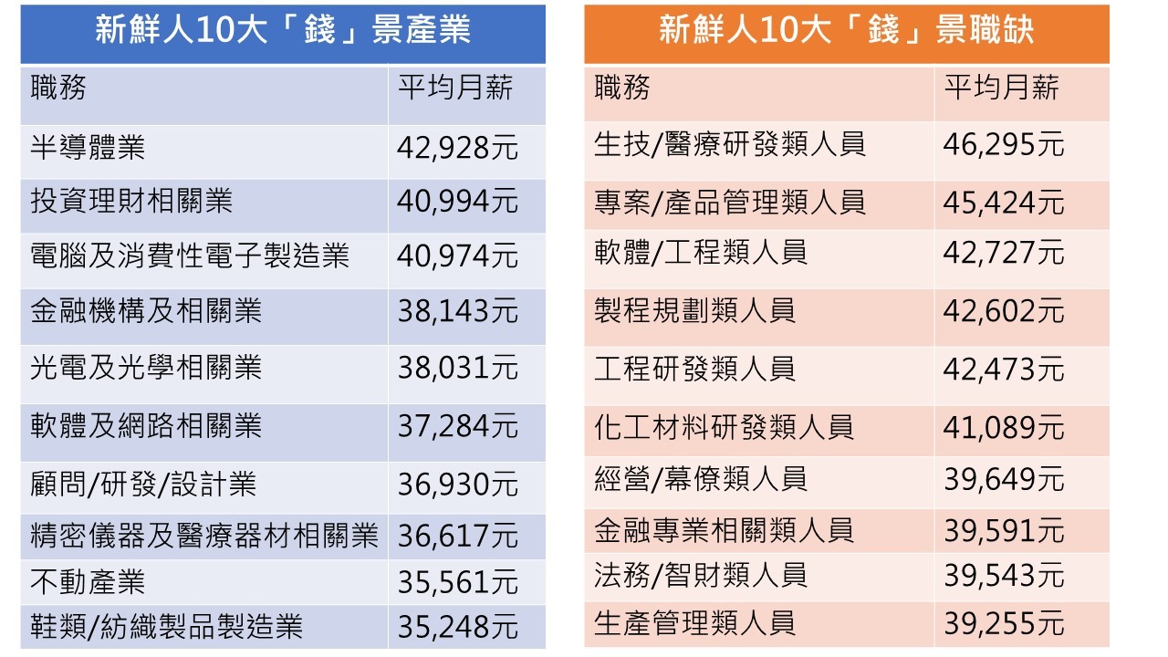 2025年2月10日 第20页