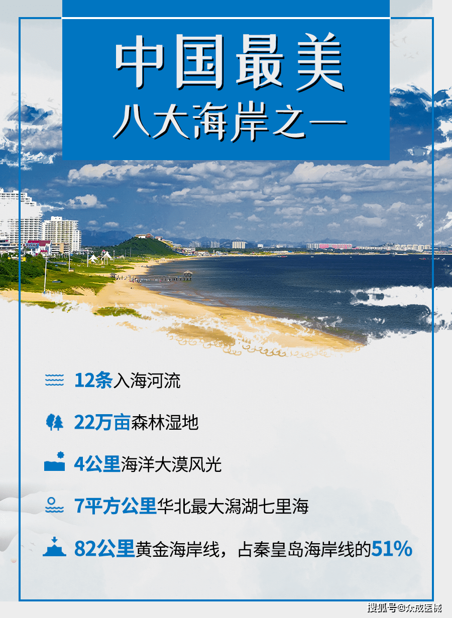 东戴河新区最新动态：产业升级、生态建设及未来发展规划深度解析