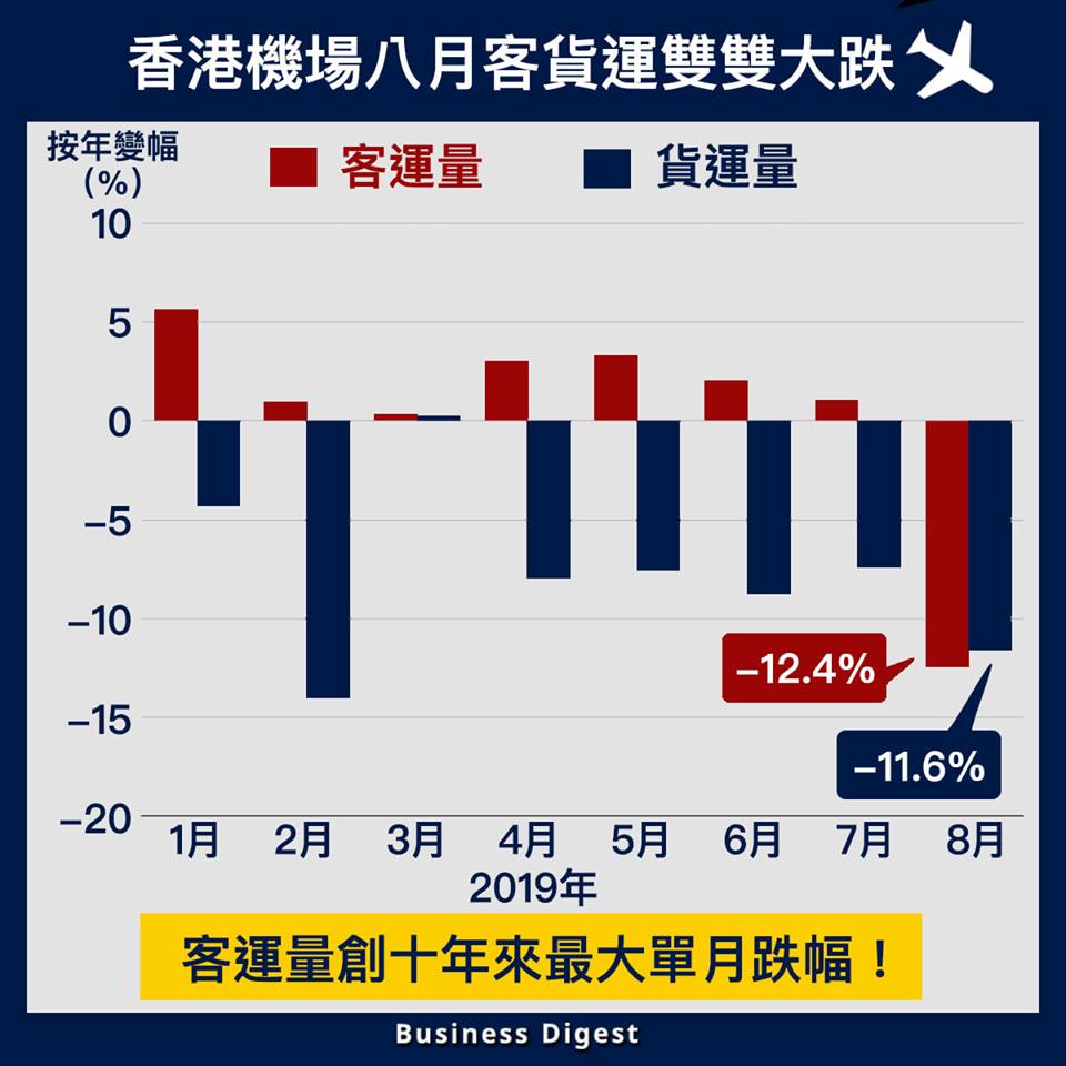 双龙航空港最新消息：建设进展、经济影响以及小区发展观念