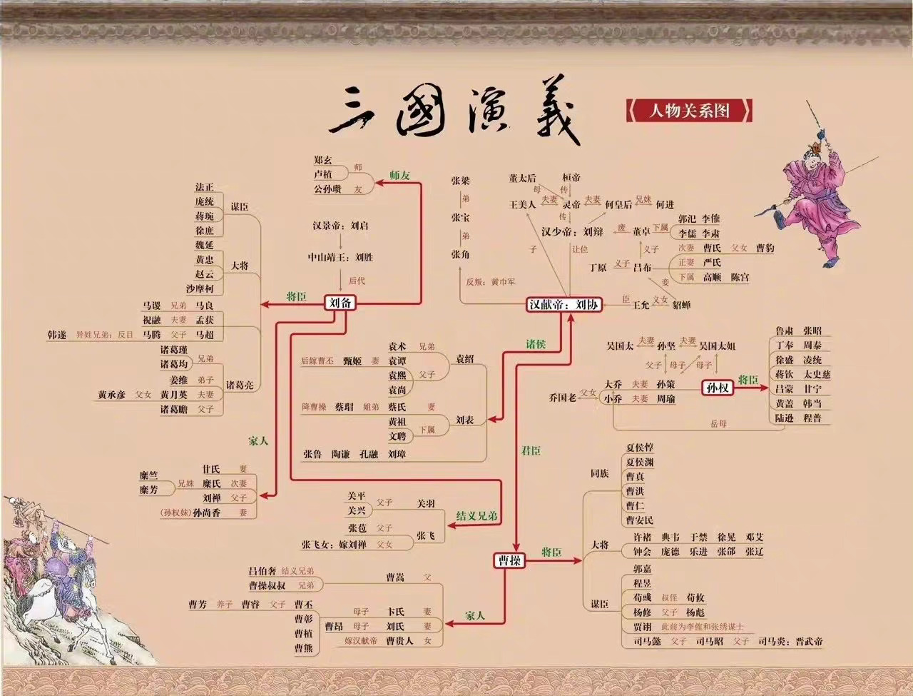 深度解析：逆袭之废柴大小姐最新章节剧情走向及人物命运