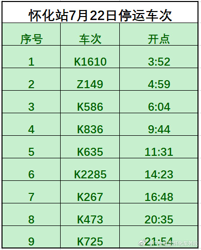 2025年2月7日 第104页