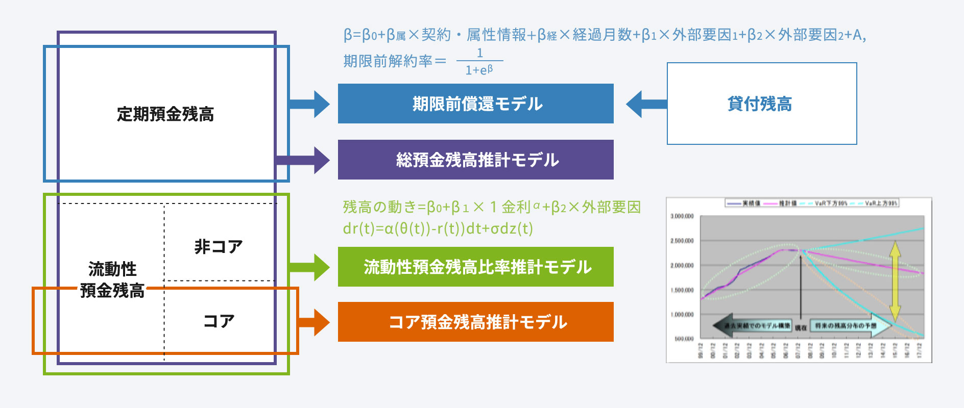 2024年银行存款利率最新消息：解读政策变化及未来趋势