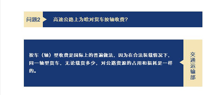 深度解读：最新高速货车收费标准及未来发展趋势