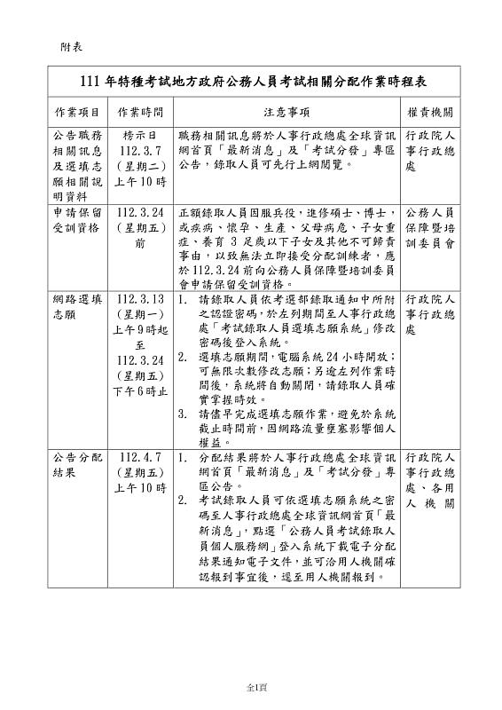 内蒙古自治区党委最新公示解读：干部任免、反腐倡廉及发展规划深度分析