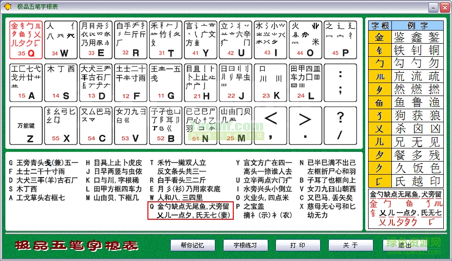 最新五笔字根表口诀歌详解：助你快速掌握五笔输入法