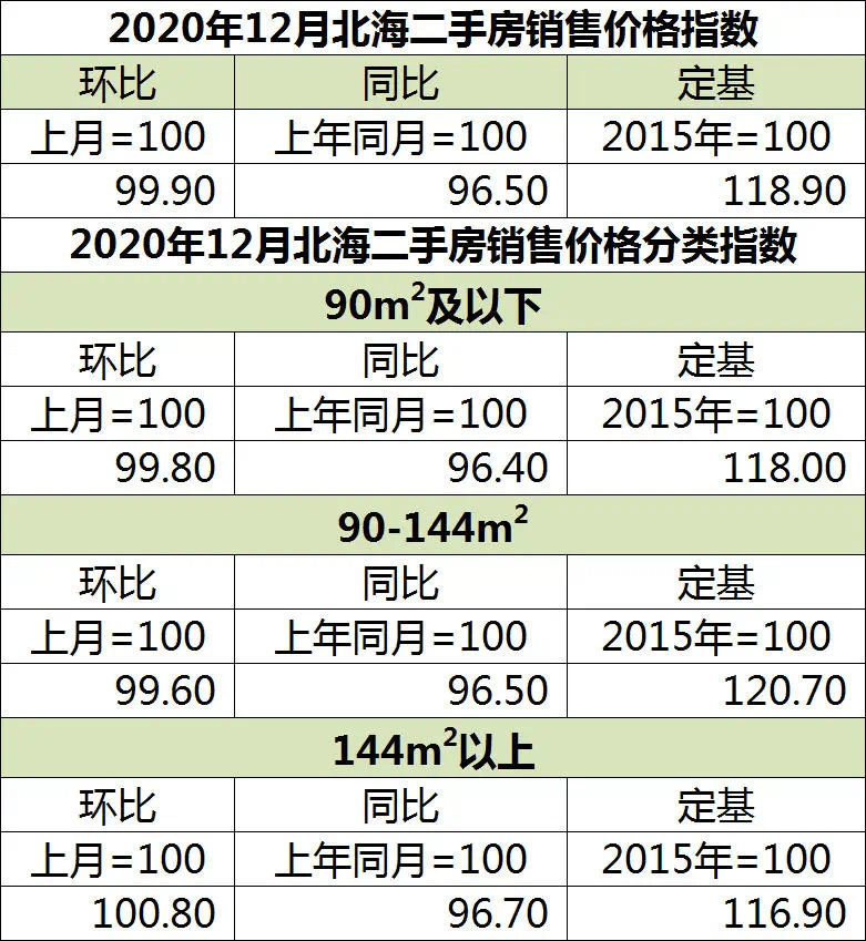 宁海香树湾最新价格详细分析：宁海香树湾房地价格分析以及购房风险