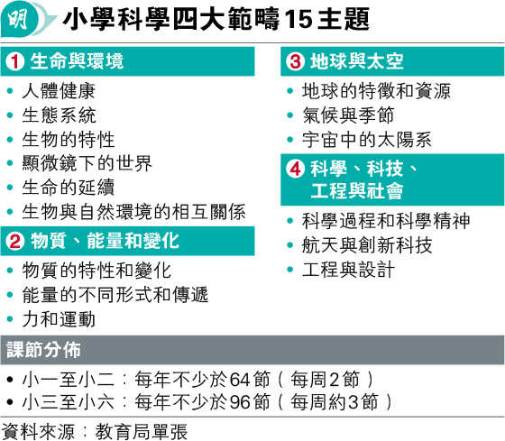 科聪小学最新消息：深入分析学校发展趋势以及对学生的影响