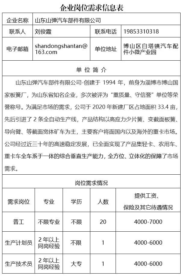 沂源县南麻镇最新招聘信息汇总：岗位需求、薪资待遇及未来发展趋势