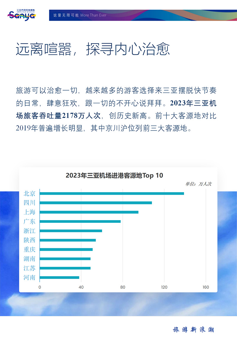 2016年三亚热门景点门票价格全览：游客必备指南