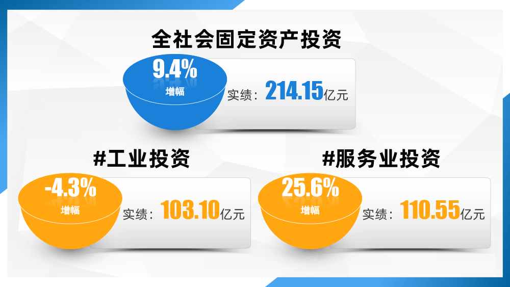 宜惠市最新人事任命详细分析：分析变化和发展趋势