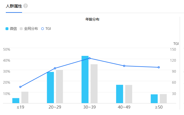 2014QQ分组大全最新萌系合集：那些年我们追过的QQ个性分组