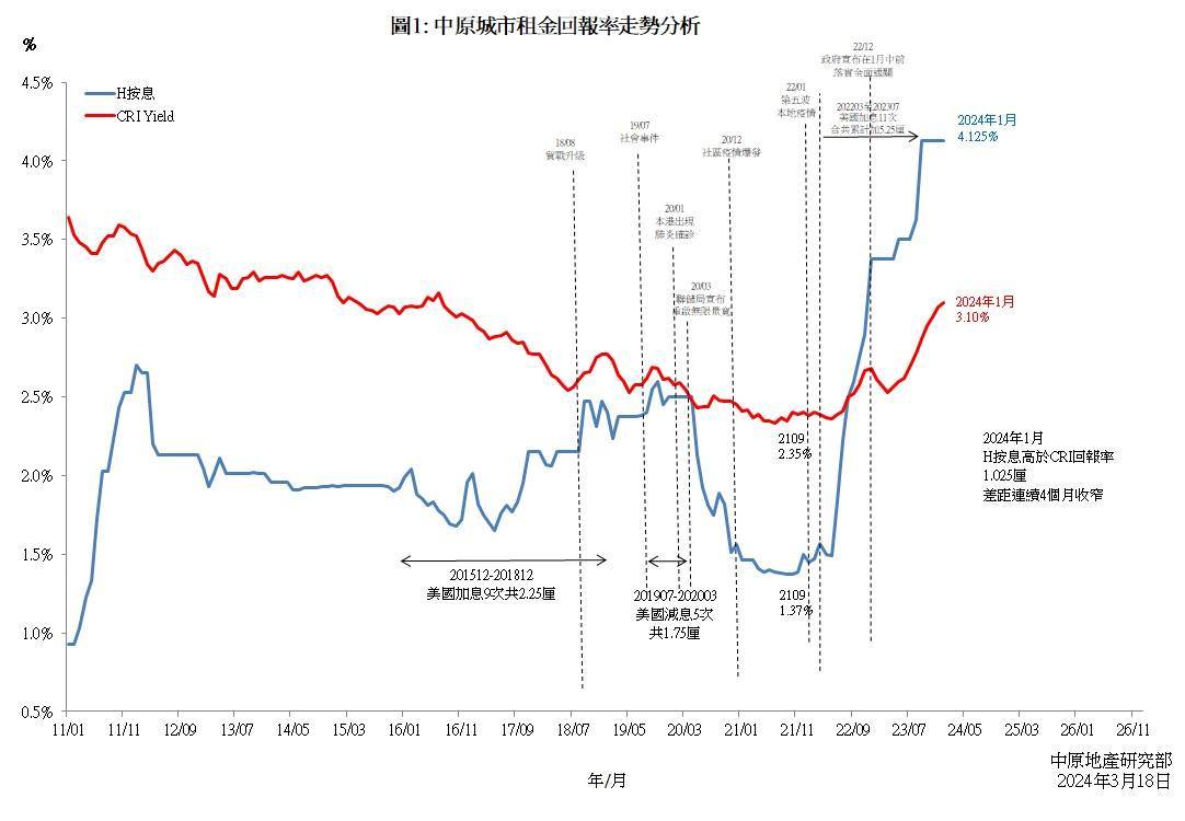 莱净房地最新消息：发展趋势、新政策和市场分析