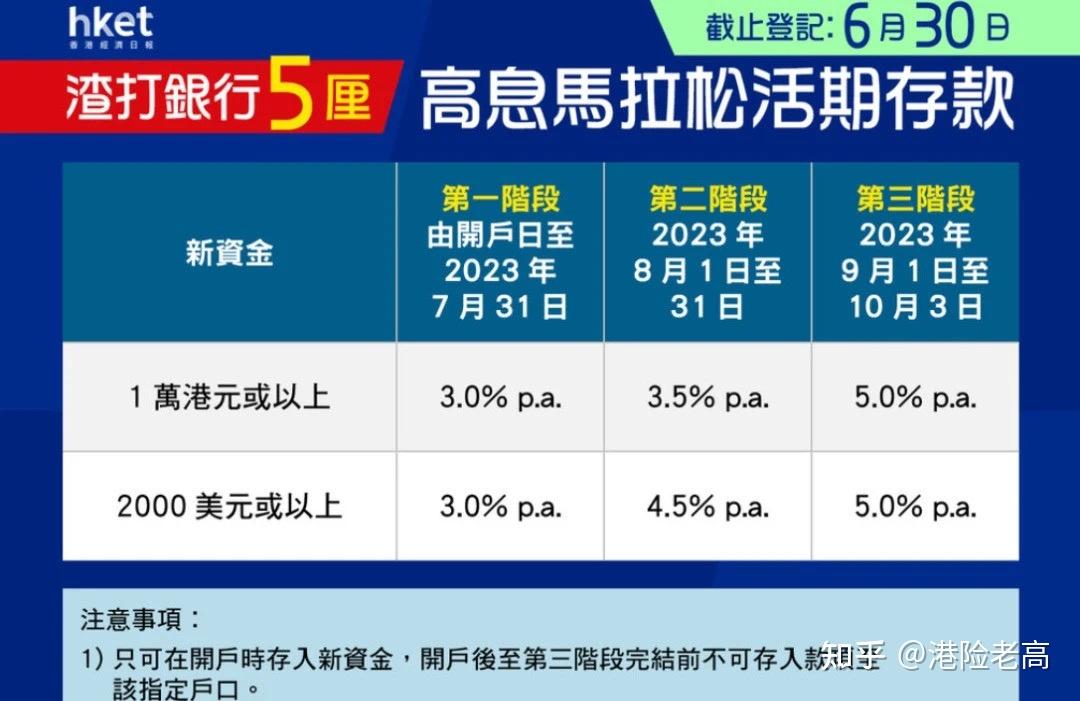 2017银行存款利率最新消息深度解读：政策调整、市场变化及未来展望