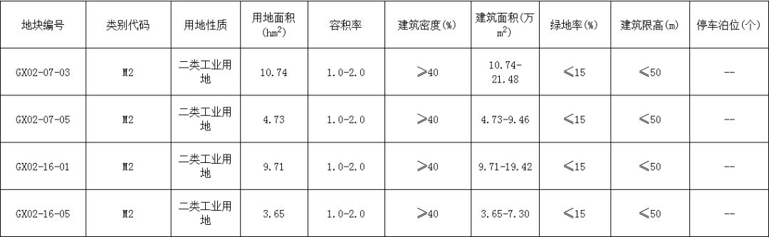 淄博汇景苑最新动态：价格走势、配套设施升级及未来发展展望