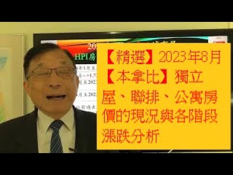 城子河二手房最新房源分析：价格走势、区域优劣及未来展望