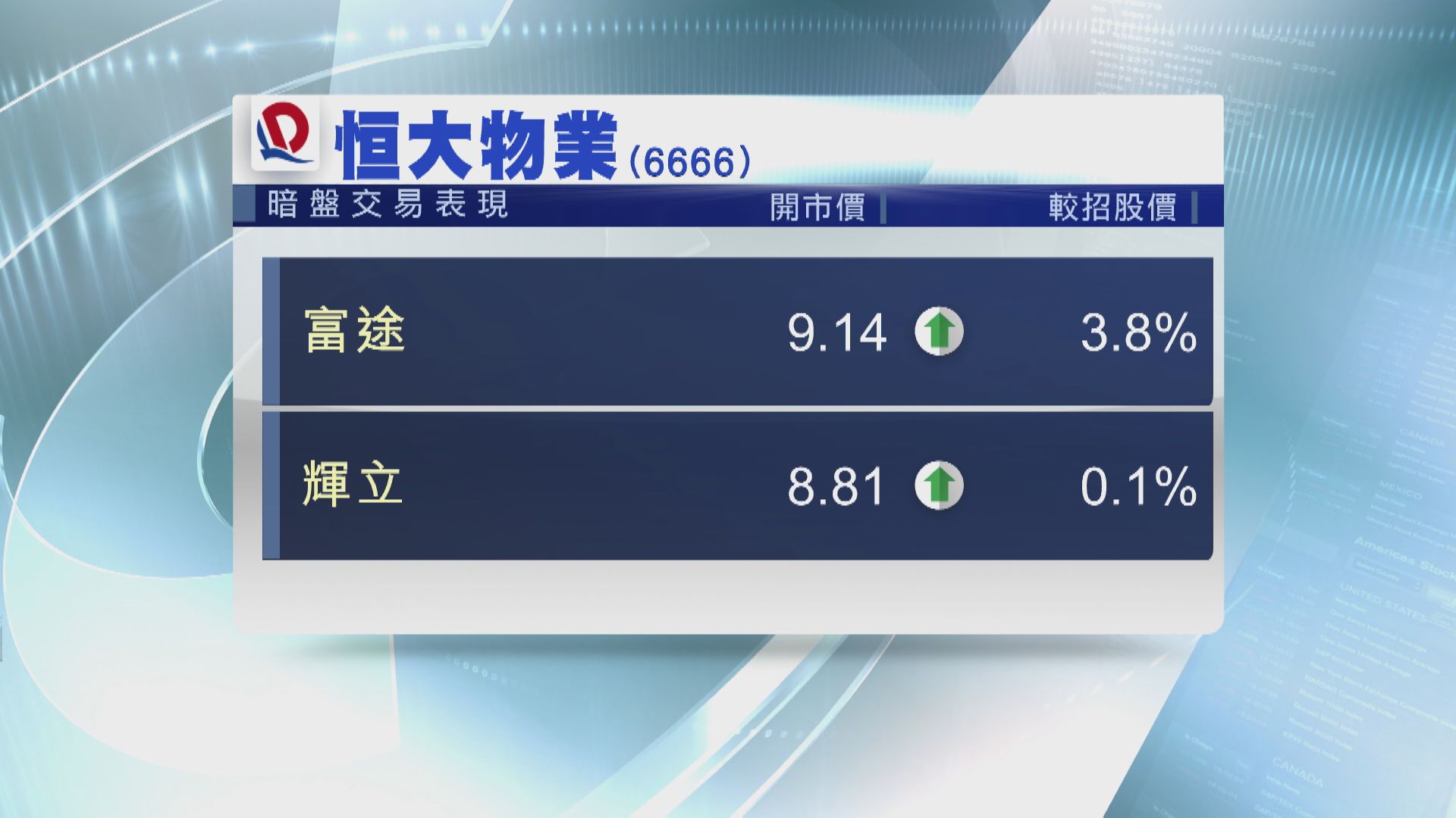 鄂州恒大首府最新房价：市场分析及未来走势预测