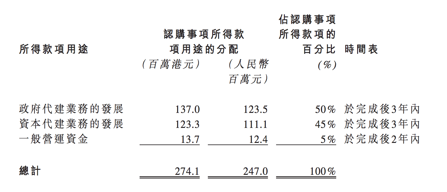 中江中凯一号最新房价深度解析：区域价值、配套设施与未来升值潜力