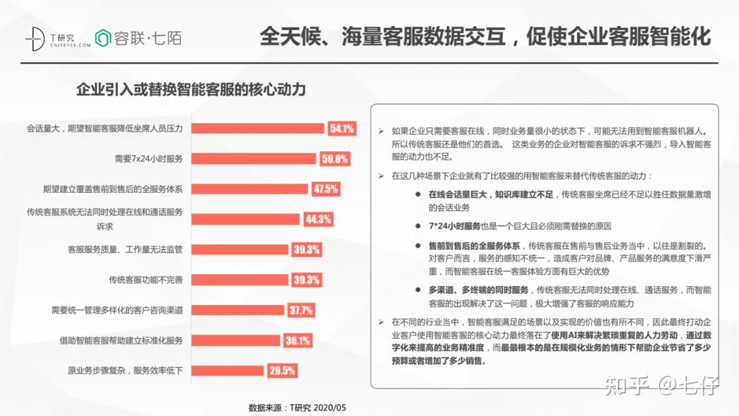 北京客服最新招聘信息：2024年求职指南及行业趋势分析