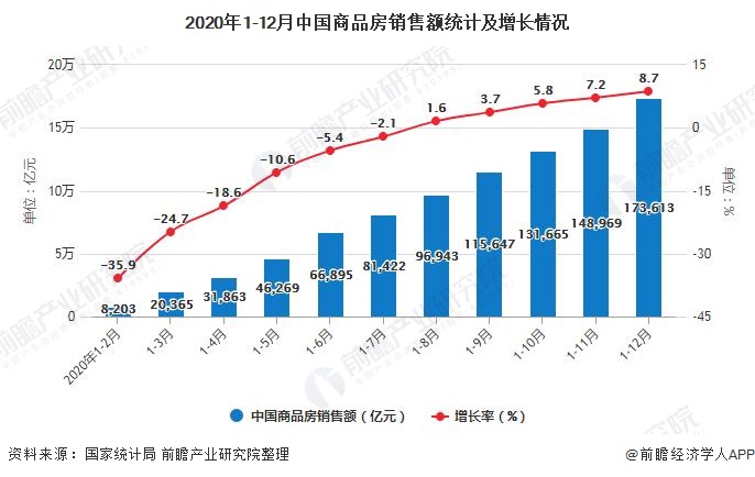 2020年房价走势最新消息：深度解析及未来趋势预测