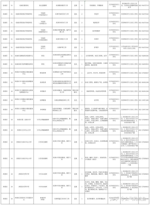 2025年2月8日 第4页