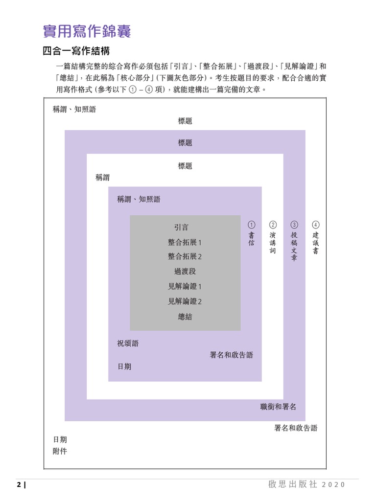 短篇办公辨文合集最新：分析其特点、趋势及危险