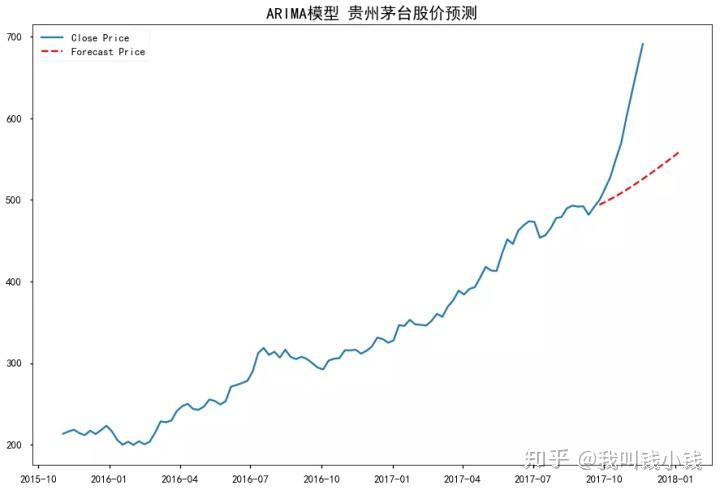 2024茅台酒最新价格深度解析：市场行情、投资风险及未来走势预测