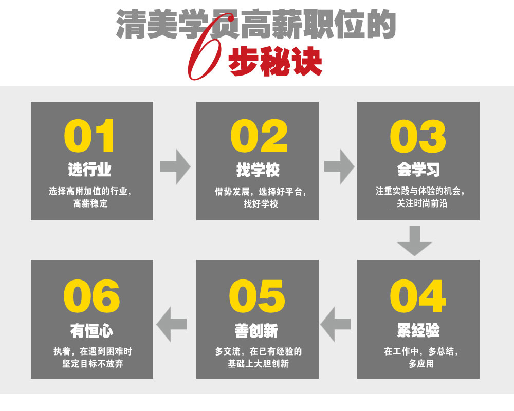 浙江玉环清港最新招聘信息及未来发展趋势分析