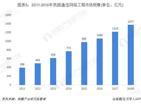 mbit最新技术进展及未来趋势：深度解析与行业展望