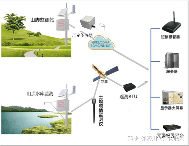 四ill茂县山体滑坡最新消息：灾后重建与地质风险防范