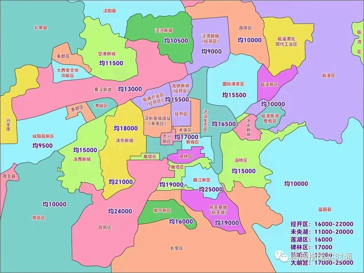 西安10月房价走势最新消息：市场波动与未来预测