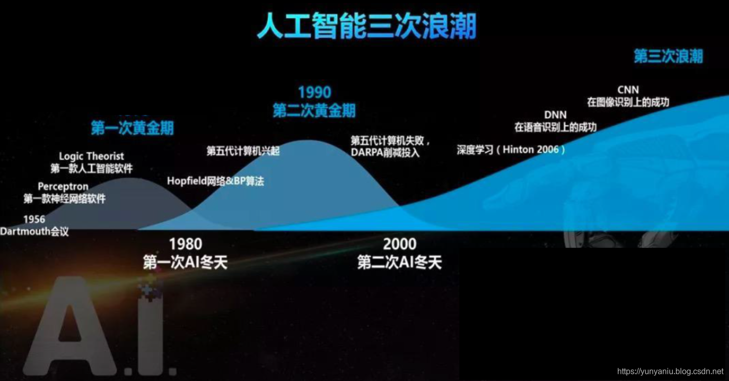 中国软件股票最新消息：分析发展趋势和潜在风险