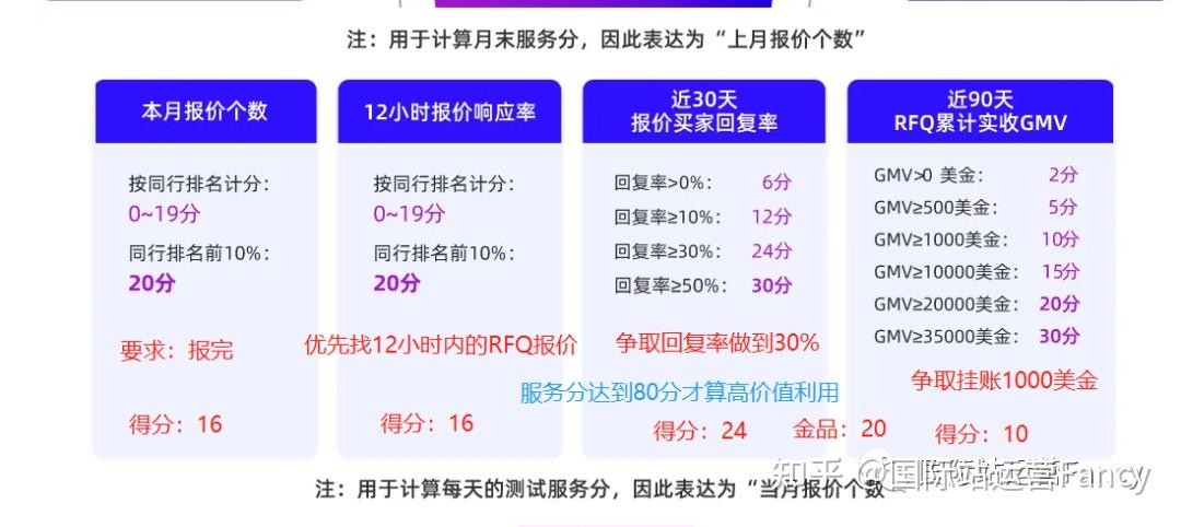 rrqqq最新动态：全面解读及未来趋势预测