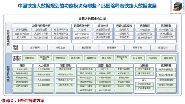 上海金山铁路最新时刻表详解：班次、站点、出行指南及未来规划