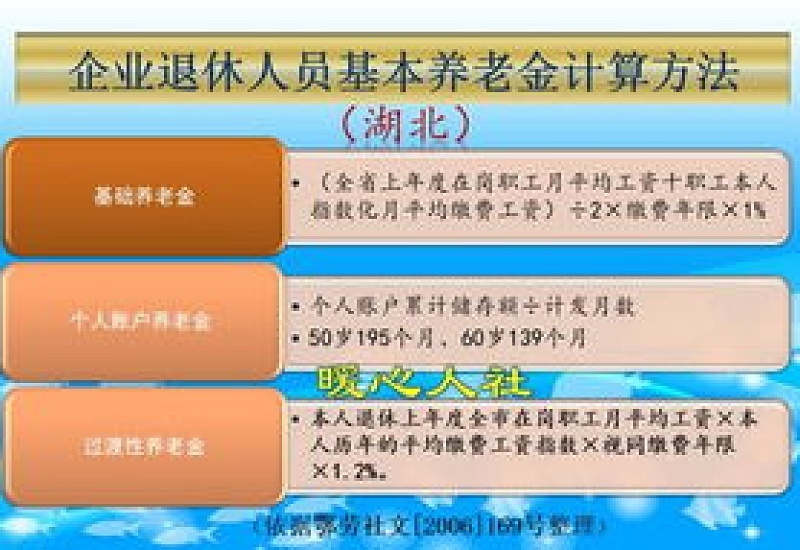 上海退休人员养老金最新消息：2024年调整政策解读及未来展望