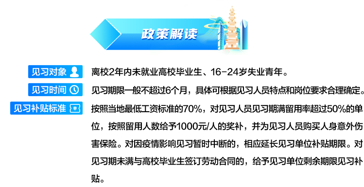 宜昌最新兼职信息汇总：2024年热门兼职类型及求职技巧