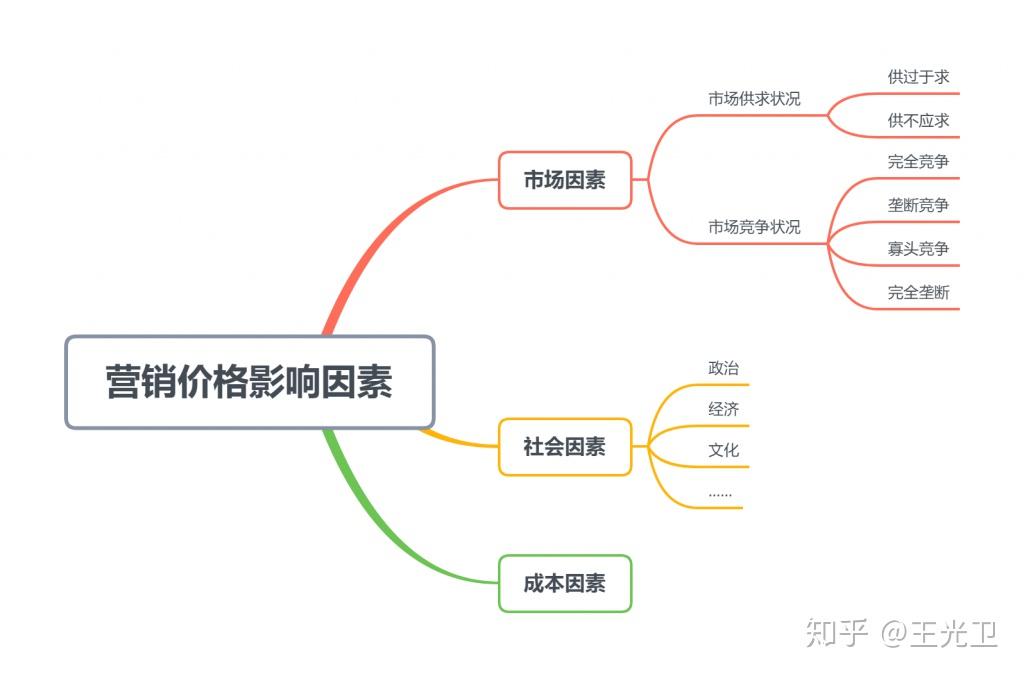 东风百田汽车最新报价详细解析：品牌价格及预期趋势