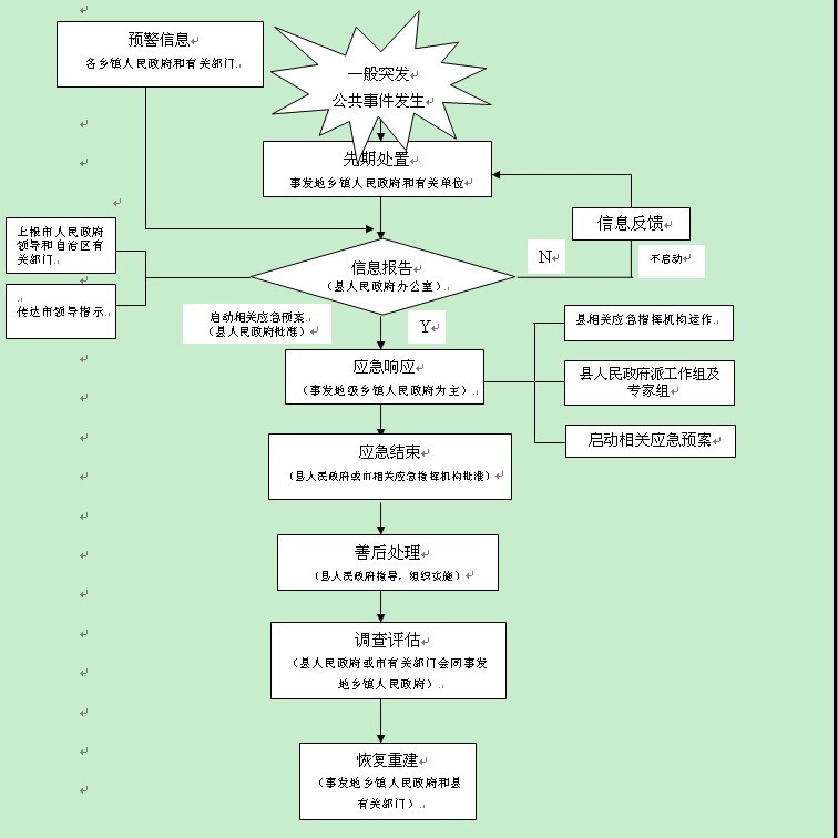 浙江爆炸事件最新消息：事故原因调查、伤亡情况及后续影响深度解析