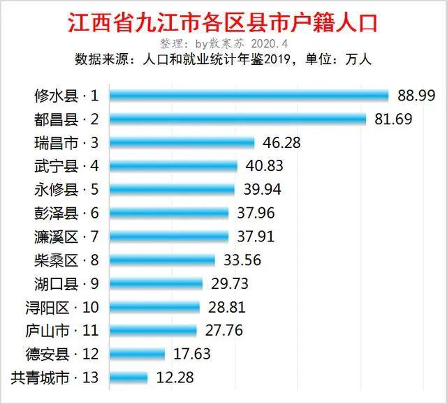 都昌县最新招聘信息：岗位、待遇及发展前景全面解读