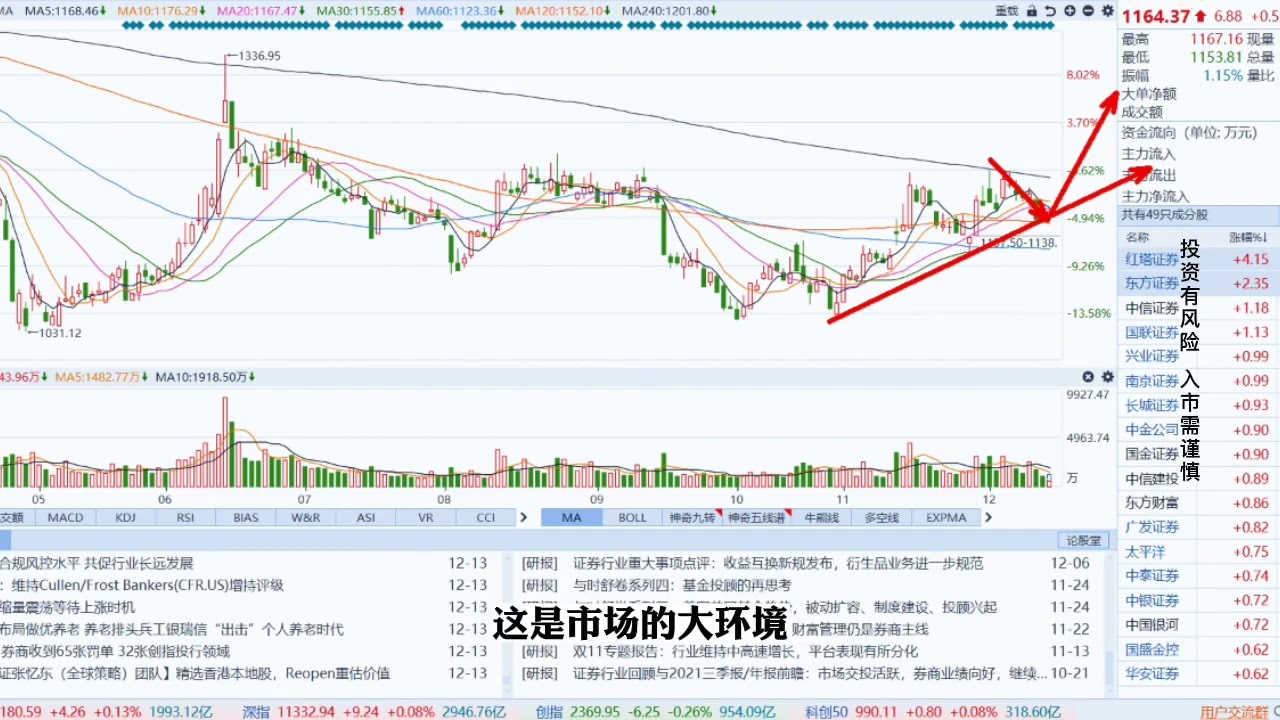 优博讯股票最新消息：深度解读公司发展现状与未来趋势