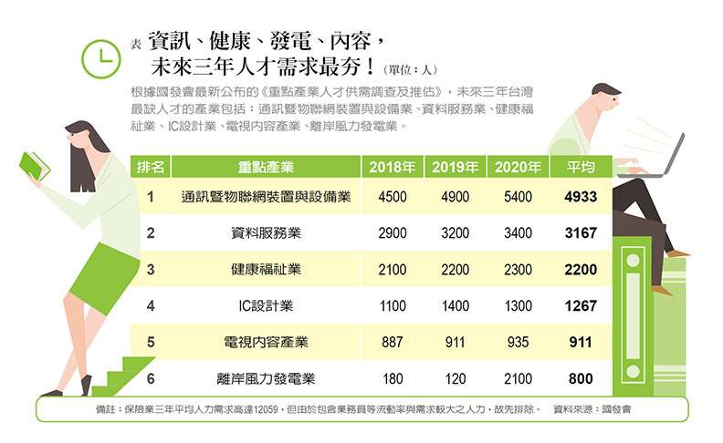 临沂河东最新招聘信息：行业趋势、热门职位及求职技巧